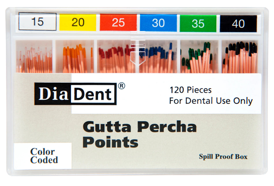Gutta Percha