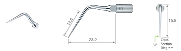 Varios Endodontic Tips