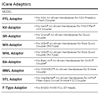 iCare Handpiece Maintainer Adaptors