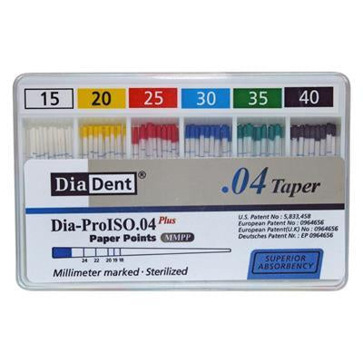 Paper Points Size .04