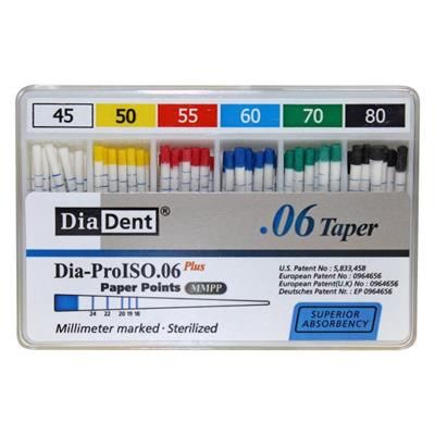Paper Points Size .06