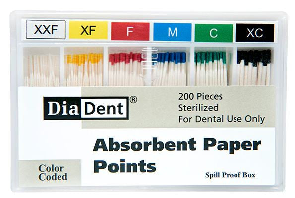 Paper Points Accessory