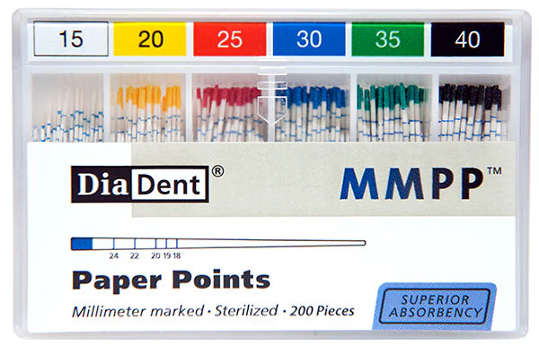 Paper Points
